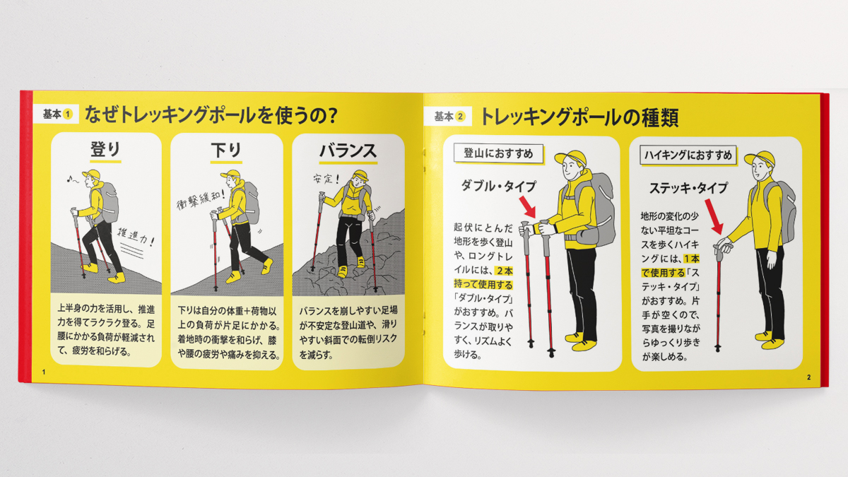 株式会社シナノ トレッキングポールの超基本 小冊子デザイン