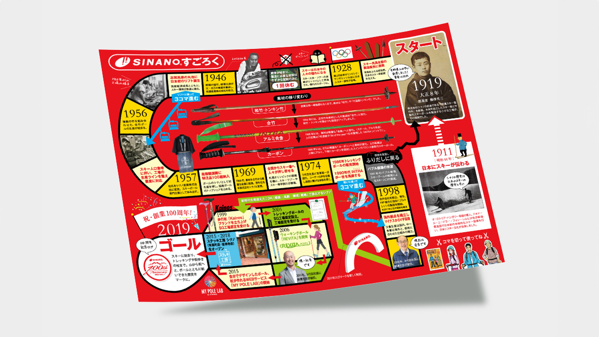 株式会社シナノ 創業100周年記念すごろくチラシデザイン